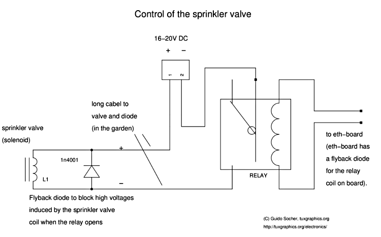 add a flyback diode