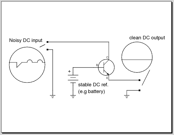 a transistor stabalized DC power supply